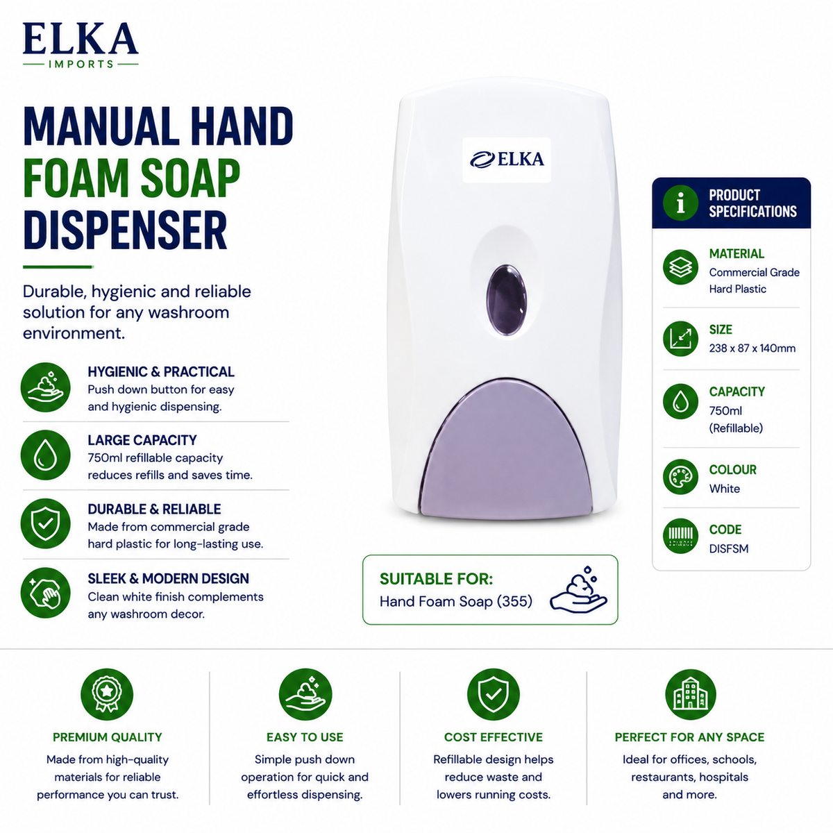 750ml Refillable Foam Soap Dispenser